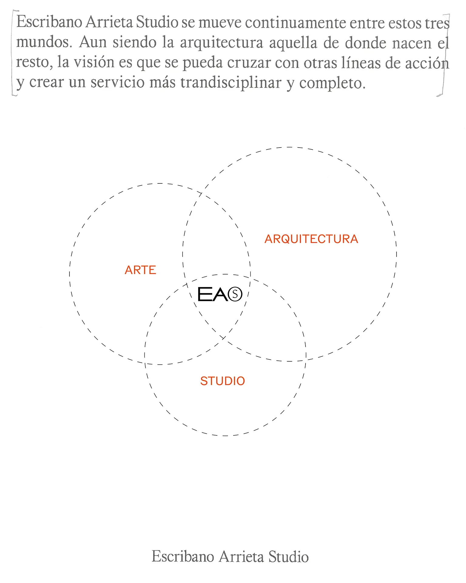 Nuestro método — imagen 1